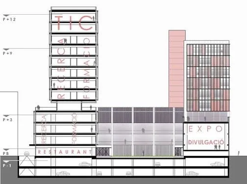 Edifici d'Equipament 7@ a Poble Nou Barcelona. Arquitectura Santi Vives