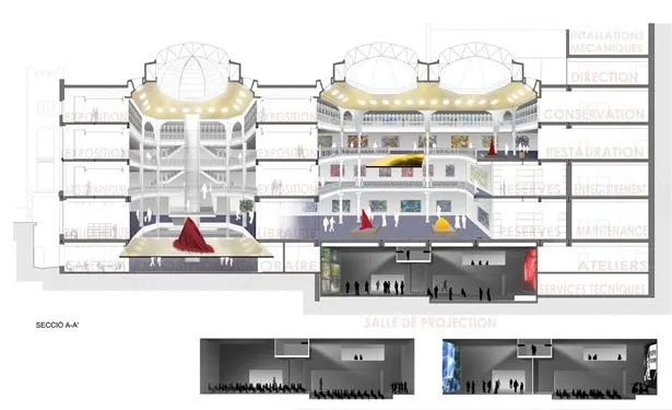 Museu MAMA Art Contemporani 3 Museu MAMA Art Contemporani. Arquitectura Santi Vives